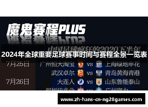 2024年全球重要足球赛事时间与赛程全景一览表