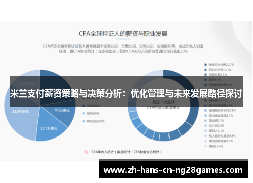 米兰支付薪资策略与决策分析：优化管理与未来发展路径探讨