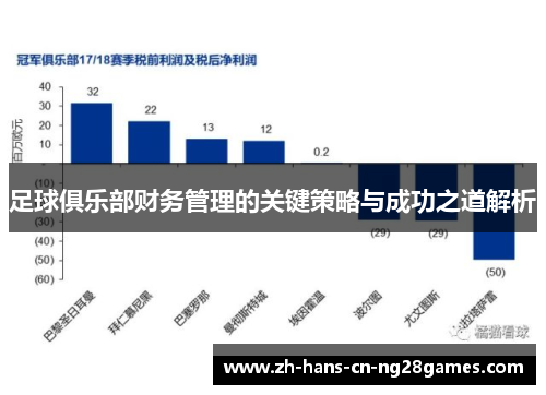 足球俱乐部财务管理的关键策略与成功之道解析