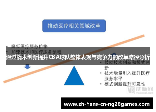 通过战术创新提升CBA球队整体表现与竞争力的改革路径分析