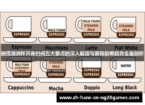 围绕澳洲杯开赛时间五大要点的深入解读与赛程前瞻趋势全面剖析