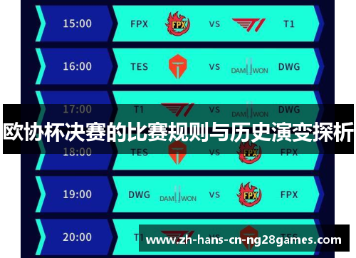 欧协杯决赛的比赛规则与历史演变探析