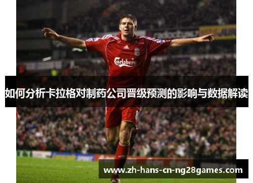 如何分析卡拉格对制药公司晋级预测的影响与数据解读
