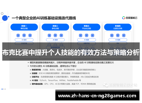 布克比赛中提升个人技能的有效方法与策略分析
