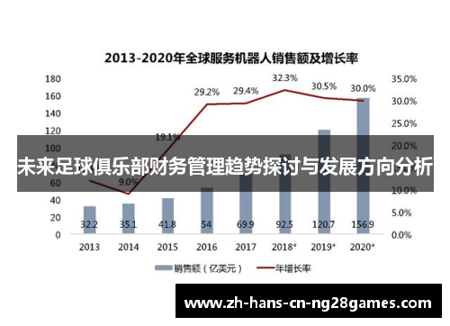 未来足球俱乐部财务管理趋势探讨与发展方向分析
