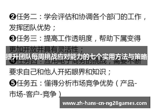 提升团队每周挑战应对能力的七个实用方法与策略