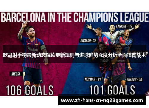欧冠射手榜最新动态解读更新规则与进球趋势深度分析全面指南战术